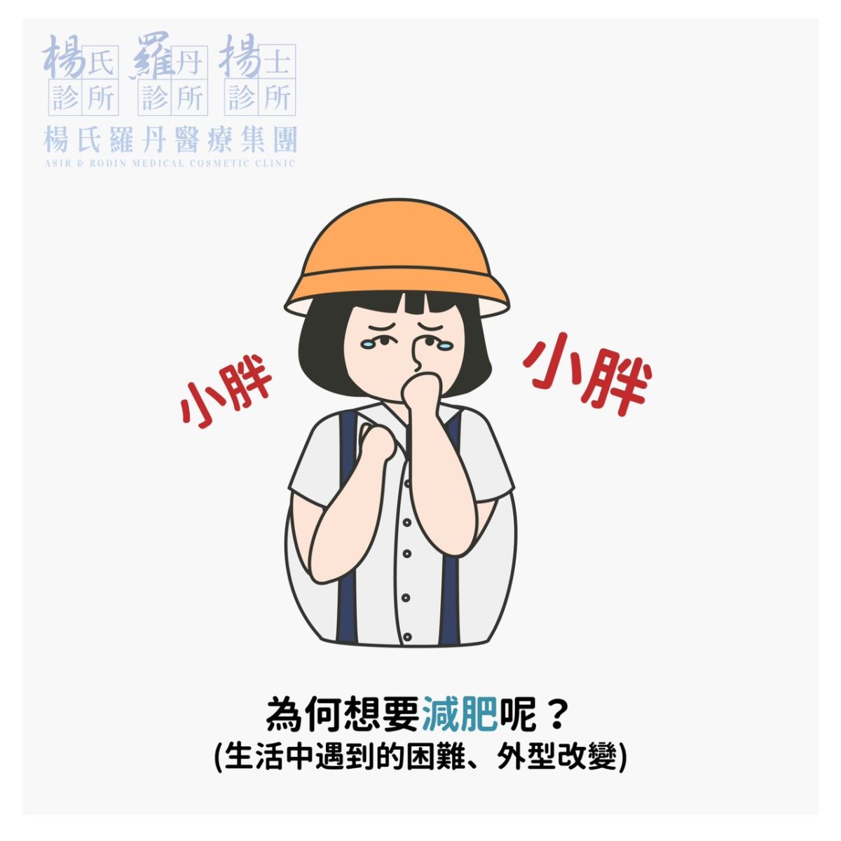 善纖達,減肥筆,Saxenda 減肥,減重